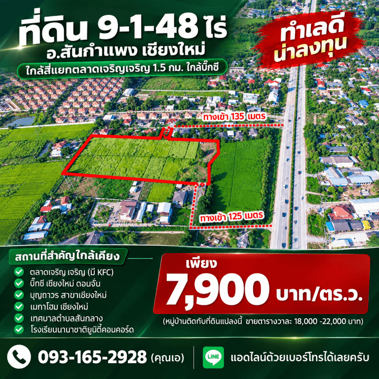 ถูกมาก!! ที่ดิน 9-1-48 ไร่ อ.สันกำแพง เชียงใหม่ ใกล้สี่แยกตลาดเจริญเจริญ 1.5 กม. ใกล้บิ๊กซี เพียง 7,900 บาท/ตร.ว. 2