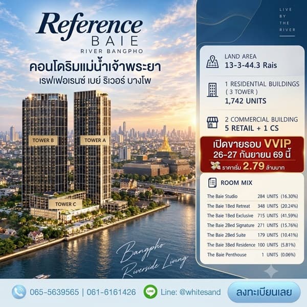 ด่วน! Reference BAIE River Bangpho เปิดสิทธิ์รอบ VVIP 26–27 ก.ย.69 นี้ คอนโดหรูริมแม่น้ำเจ้าพระยา โทร 065-563-9565 3