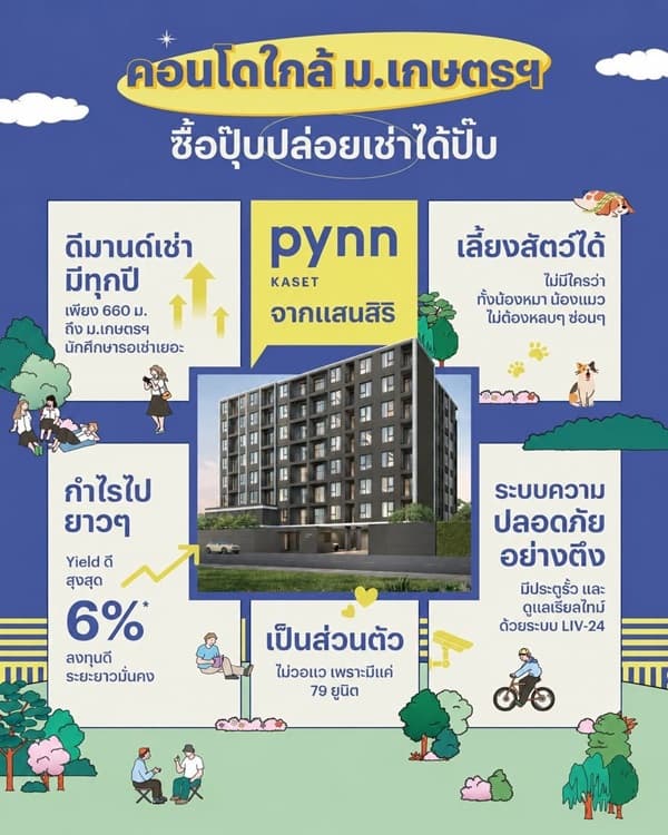 พินน์ เกษตร โดย แสนสิริ คอนโด เลี้ยงสัตว์ได้ ใกล้ ม.เกษตร ฟรีเฟอร์นิเจอร์ โทร 0654496399 5