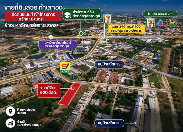 ขายที่ดิน ติดมหาวิทยาลัย 520 ตร.ว. สามชุก จ.สุพรรณบุรี นักลงทุนต้องดู โทร. 086-341-4384 4