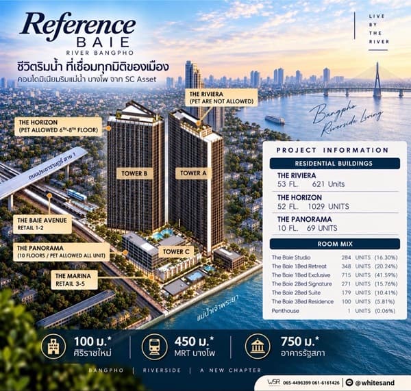 ด่วน! Reference BAIE River Bangpho เปิดสิทธิ์รอบ VVIP 26–27 ก.ย.69 นี้ คอนโดหรูริมแม่น้ำเจ้าพระยา โทร 065-563-9565 2